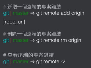 #
git | master git remote add origin
{repo_url}
#
git | master git remote rm origin
#
git | master git remote -v
 