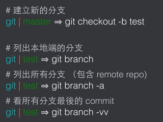 #
git | master git checkout -b test
#
git | test git branch
# remote repo)
git | test git branch -a
# commit
git | test git branch -vv
 