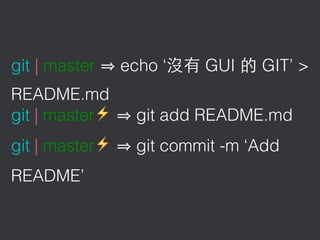 git | master echo ‘ GUI GIT’ >
README.md
git | master⚡ git add README.md
git | master⚡ git commit -m ‘Add
README’
 