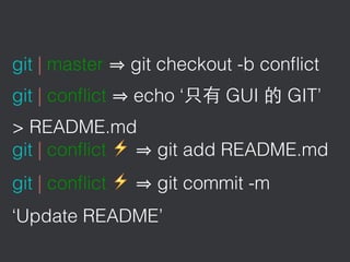 git | master git checkout -b conﬂict
git | conﬂict echo ‘ GUI GIT’
> README.md
git | conﬂict ⚡ git add README.md
git | conﬂict ⚡ git commit -m
‘Update README’
 
