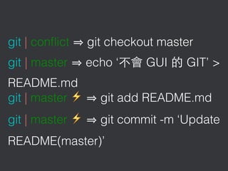 git | conﬂict git checkout master
git | master echo ‘ GUI GIT’ >
README.md
git | master ⚡ git add README.md
git | master ⚡ git commit -m ‘Update
README(master)’
 