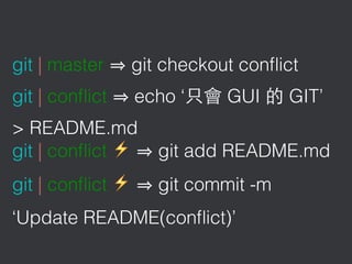 git | master git checkout conﬂict
git | conﬂict echo ‘ GUI GIT’
> README.md
git | conﬂict ⚡ git add README.md
git | conﬂict ⚡ git commit -m
‘Update README(conﬂict)’
 