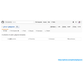 https://github.com/github/gitignore
 