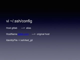 vi ~/.ssh/config
Host gitlab —> alias
HostName gitlab.com —> original host
IdentityFile ~/.ssh/test_git
 