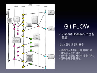 Git FLOW
✓ Vincent Driessen 브랜칭
모델
*Git 브랜칭 모델의 표준.
✓ 새롭게 시작하려는데 어떻게 해
야할지 모르는 경우.
✓ 전략을 세워도 자신이 없을 경우.
✓ 얼마든지 응용 가능.
 