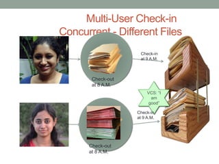 Multi-User Check-in
Concurrent - Different Files
Check-in
at 9 A.M.
Check-out
at 8 A.M.
Check-out
at 8 A.M.
VCS: “I
am
good”
Check-in
at 9 A.M.
 
