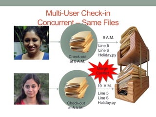 Multi-User Check-in
Concurrent – Same Files
9 A.M.
Merge
Conflict
Line 5
Line 6
Holiday.py
Line 5
Line 6
Holiday.py
10 A.M.
Check-out
at 8 A.M.
Check-out
at 8 A.M.
 