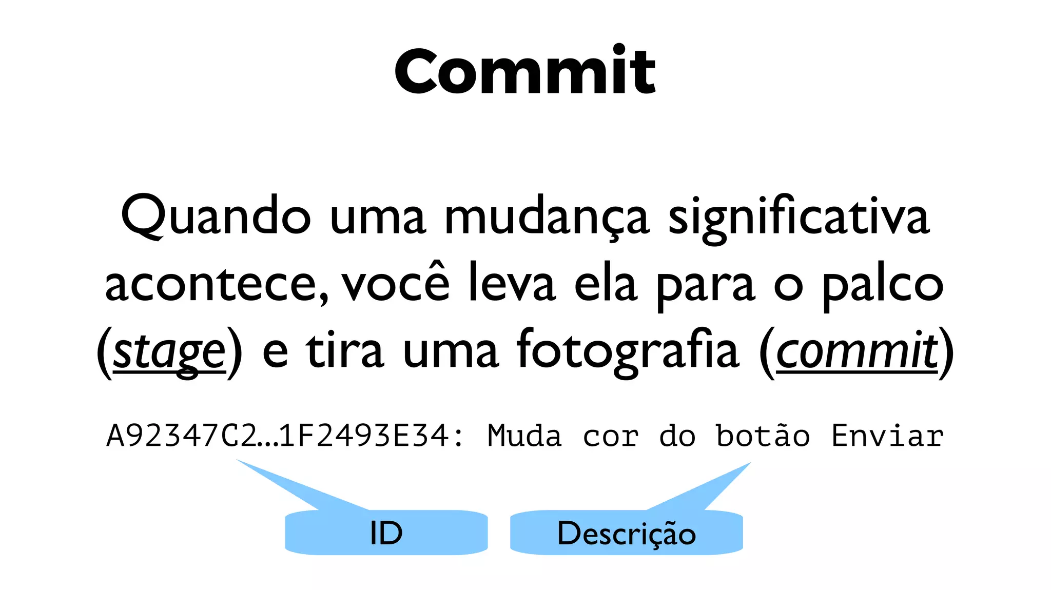 Commit
Quando uma mudança significativa
acontece, você leva ela para o palco
(stage) e tira uma fotografia (commit)
A92347C2…1F2493E34: Muda cor do botão Enviar
DescriçãoID
 