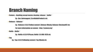 Branch Naming
Feature – Anything except master, develop, release-*, hotfix-*
Eg:- Qas, Autosuggest, ScrollableProducts etc
Release – Release-*
Eg:- Release-v1.0.0 (Follow semver), Release-Woody, Release-CheckoutV2 etc
For more information on semver - http://semver.org/
Hotfix – Hotfix-*
Eg:- Hotfix-v1.0.0-PLPIssue, Hotfix-1.0-JIRA-1928 etc
Tag
Eg:- Tag-v1.0.0 (Following semver), Tag-Woody etc
 