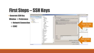 First Steps – SSH Keys
 Generate SSH Key
Window  Preference
 Network Connections
 SSH2
Save private
key
Copy this key
to gitlab
 