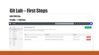 Git Lab – First Steps
Add SSH Key
Profile  SSH Key
 