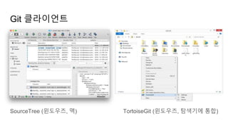 Git 클라이언트
SourceTree (윈도우즈, 맥) TortoiseGit (윈도우즈, 탐색기에 통합)
 