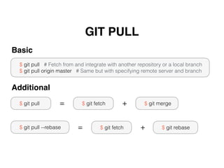 GIT PULL
$ git pull # Fetch from and integrate with another repository or a local branch
$ git pull origin master # Same but with specifying remote server and branch
Basic
$ git pull
Additional
$ git pull --rebase
$ git fetch $ git merge
$ git fetch $ git rebase
=
=
+
+
 