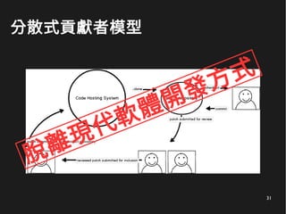 31
分散式貢獻者模型
脫離現代軟體開發方式
 
