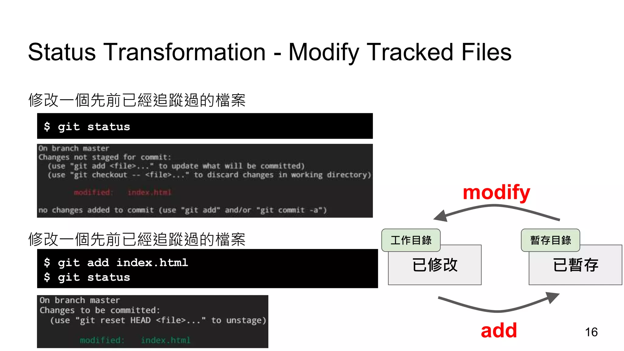 Status Transformation - Modify Tracked Files
已修改 已暫存
工作目錄 暫存目錄
add
modify
修改一個先前已經追蹤過的檔案
修改一個先前已經追蹤過的檔案
$ git status
$ git add index.html
$ git status
16
 
