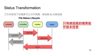 Status Transformation
工作目錄底下的檔案可以分作兩種：被追蹤 & 尚被追蹤
只有被追蹤的檔案能
作版本控管
12
 