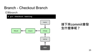 Branch - Checkout Branch
切換branch
$ git checkout testing
接下來commit會發
生什麼事呢？
25
 