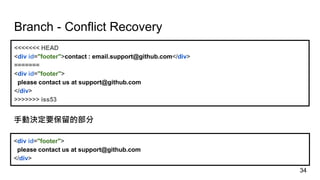 Branch - Conflict Recovery
<<<<<<< HEAD
<div id="footer">contact : email.support@github.com</div>
=======
<div id="footer">
please contact us at support@github.com
</div>
>>>>>>> iss53
<div id="footer">
please contact us at support@github.com
</div>
手動決定要保留的部分
34
 