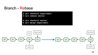 Branch - Rebase
39
$ git checkout experiment
$ git rebase master
$ git checkout master
$ git merge experiment
 
