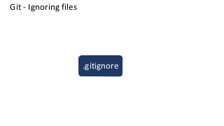 Git - An Introduction | PDF