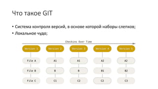 Что такое GIT
• Система контроля версий, в основе которой наборы слепков;
• Локальное чудо;
 