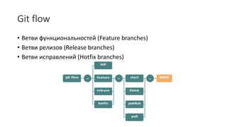 Git flow
• Ветви функциональностей (Feature branches)
• Ветви релизов (Release branches)
• Ветви исправлений (Hotfix branches)
 