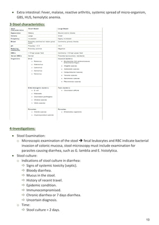 13
 Extra intestinal: Fever, malaise, reactive arthritis, systemic spread of micro-organism,
GBS, HUS, hemolytic anemia.
3-Stool characteristics:
4-Investigations:
 Stool Examination:
o Microscopic examination of the stool  fecal leukocytes and RBC indicate bacterial
invasion of colonic mucosa, stool microscopy must include examination for
parasites causing diarrhea, such as G. lamblia and E. histolytica.
 Stool culture:
o Indications of stool culture in diarrhea:
 Signs of systemic toxicity (septic).
 Bloody diarrhea.
 Mucus in the stool.
 History of recent travel.
 Epidemic condition.
 Immunocompromised.
 Chronic diarrhea or 7 days diarrhea.
 Uncertain diagnosis.
o Time:
 Stool culture = 2 days.
 