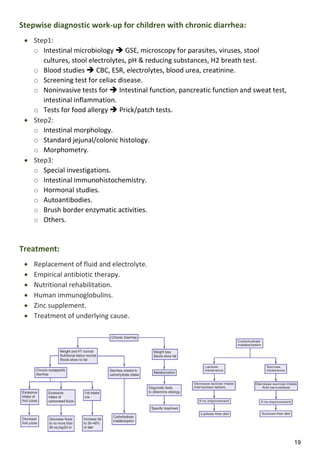 19
Stepwise diagnostic work-up for children with chronic diarrhea:
 Step1:
o Intestinal microbiology  GSE, microscopy for parasites, viruses, stool
cultures, stool electrolytes, pH & reducing substances, H2 breath test.
o Blood studies  CBC, ESR, electrolytes, blood urea, creatinine.
o Screening test for celiac disease.
o Noninvasive tests for  Intestinal function, pancreatic function and sweat test,
intestinal inflammation.
o Tests for food allergy  Prick/patch tests.
 Step2:
o Intestinal morphology.
o Standard jejunal/colonic histology.
o Morphometry.
 Step3:
o Special investigations.
o Intestinal immunohistochemistry.
o Hormonal studies.
o Autoantibodies.
o Brush border enzymatic activities.
o Others.
Treatment:
 Replacement of fluid and electrolyte.
 Empirical antibiotic therapy.
 Nutritional rehabilitation.
 Human immunoglobulins.
 Zinc supplement.
 Treatment of underlying cause.
 