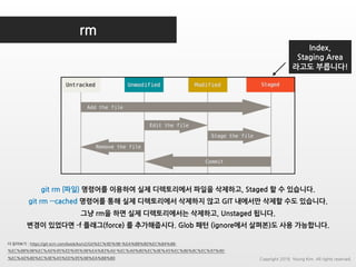 rm
더 읽어보기 : https://git-scm.com/book/ko/v2/Git%EC%9D%98-%EA%B8%B0%EC%B4%88-
%EC%88%98%EC%A0%95%ED%95%98%EA%B3%A0-%EC%A0%80%EC%9E%A5%EC%86%8C%EC%97%90-
%EC%A0%80%EC%9E%A5%ED%95%98%EA%B8%B0
git rm {파일} 명령어를 이용하여 실제 디렉토리에서 파일을 삭제하고, Staged 할 수 있습니다.
git rm --cached 명령어를 통해 실제 디렉토리에서 삭제하지 않고 GIT 내에서만 삭제할 수도 있습니다.
그냥 rm을 하면 실제 디렉토리에서는 삭제하고, Unstaged 됩니다.
변경이 있었다면 -f 플래그(force) 를 추가해줍시다. Glob 패턴 (ignore에서 살펴본)도 사용 가능합니다.
Index,
Staging Area
라고도 부릅니다!
Copyright 2018. Young Kim. All rights reserved.
 
