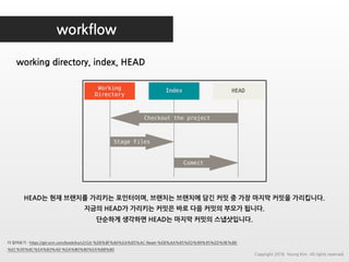 workflow
working directory, index, HEAD
더 읽어보기 : https://git-scm.com/book/ko/v2/Git-%EB%8F%84%EA%B5%AC-Reset-%EB%AA%85%ED%99%95%ED%9E%88-
%EC%95%8C%EA%B3%A0-%EA%B0%80%EA%B8%B0
HEAD는 현재 브랜치를 가리키는 포인터이며, 브랜치는 브랜치에 담긴 커밋 중 가장 마지막 커밋을 가리킵니다.
지금의 HEAD가 가리키는 커밋은 바로 다음 커밋의 부모가 됩니다.
단순하게 생각하면 HEAD는 마지막 커밋의 스냅샷입니다.
Copyright 2018. Young Kim. All rights reserved.
 