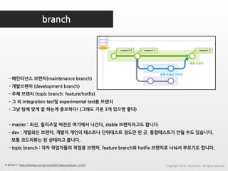 branch
- 메인터넌스 브랜치(maintenance branch)
- 개발브랜치 (development branch)
- 주제 브랜치 (topic branch: feature/hotfix)
- 그 외 integration test및 experimental test용 브랜치
- 그냥 팀에 맞게 잘 하는게 중요하다! (그래도 기본 3개 있으면 좋다)
- master : 최신, 릴리즈및 버전은 여기에서 나간다, stable 브랜치라고도 합니다
- dev : 개발최신 브랜치. 개발자 개인의 테스트나 단위테스트 정도만 된 곳. 통합테스트가 안될 수도 있습니다.
보통 코드리뷰는 된 상태라고 봅니다.
- topic branch : 각자 작업자들의 작업용 브랜치. feature branch와 hotfix 브랜치로 나눠서 부르기도 합니다.
Copyright 2018. Young Kim. All rights reserved.더 읽어보기 : https://backlog.com/git-tutorial/kr/stepup/stepup1_2.html
 