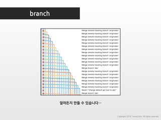 branch
얼마든지 만들 수 있습니다…
Copyright 2018. Young Kim. All rights reserved.
 