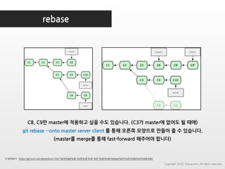 rebase
더 읽어보기 : https://git-scm.com/book/ko/v1/Git-%EB%B8%8C%EB%9E%9C%EC%B9%98-Rebase%ED%95%98%EA%B8%B0
C8, C9만 master에 적용하고 싶을 수도 있습니다. (C3가 master에 없어도 될 때에)
git rebase --onto master server client 를 통해 오른쪽 모양으로 만들어 줄 수 있습니다.
(master를 merge를 통해 fast-forward 해주어야 합니다)
Copyright 2018. Young Kim. All rights reserved.
 