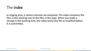 The index
or staging area, is where commits are prepared. The index compares the
files in the working tree to the files in the repo. When you make a
change in the working tree, the index marks the file as modified before
it is committed.
Eng. Amjad Mahfoud amjadoof@gmail.com 11
 