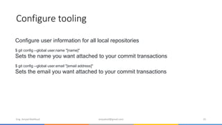 Configure tooling
Eng. Amjad Mahfoud amjadoof@gmail.com 25
Configure user information for all local repositories
$ git config --global user.name "[name]"
Sets the name you want attached to your commit transactions
$ git config --global user.email "[email address]"
Sets the email you want attached to your commit transactions
 