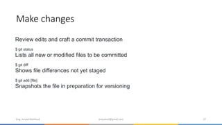 Make changes
Eng. Amjad Mahfoud amjadoof@gmail.com 27
Review edits and craft a commit transaction
$ git status
Lists all new or modified files to be committed
$ git diff
Shows file differences not yet staged
$ git add [file]
Snapshots the file in preparation for versioning
 