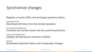 Synchronize changes
Eng. Amjad Mahfoud amjadoof@gmail.com 29
Register a remote (URL) and exchange repository history
$ git fetch [remote]
Downloads all history from the remote repository
$ git merge [remote]/[branch]
Combines the remote branch into the current local branch
$ git push [remote] [branch]
Uploads all local branch commits to GitHub
$ git pull
Downloads bookmark history and incorporates changes
 