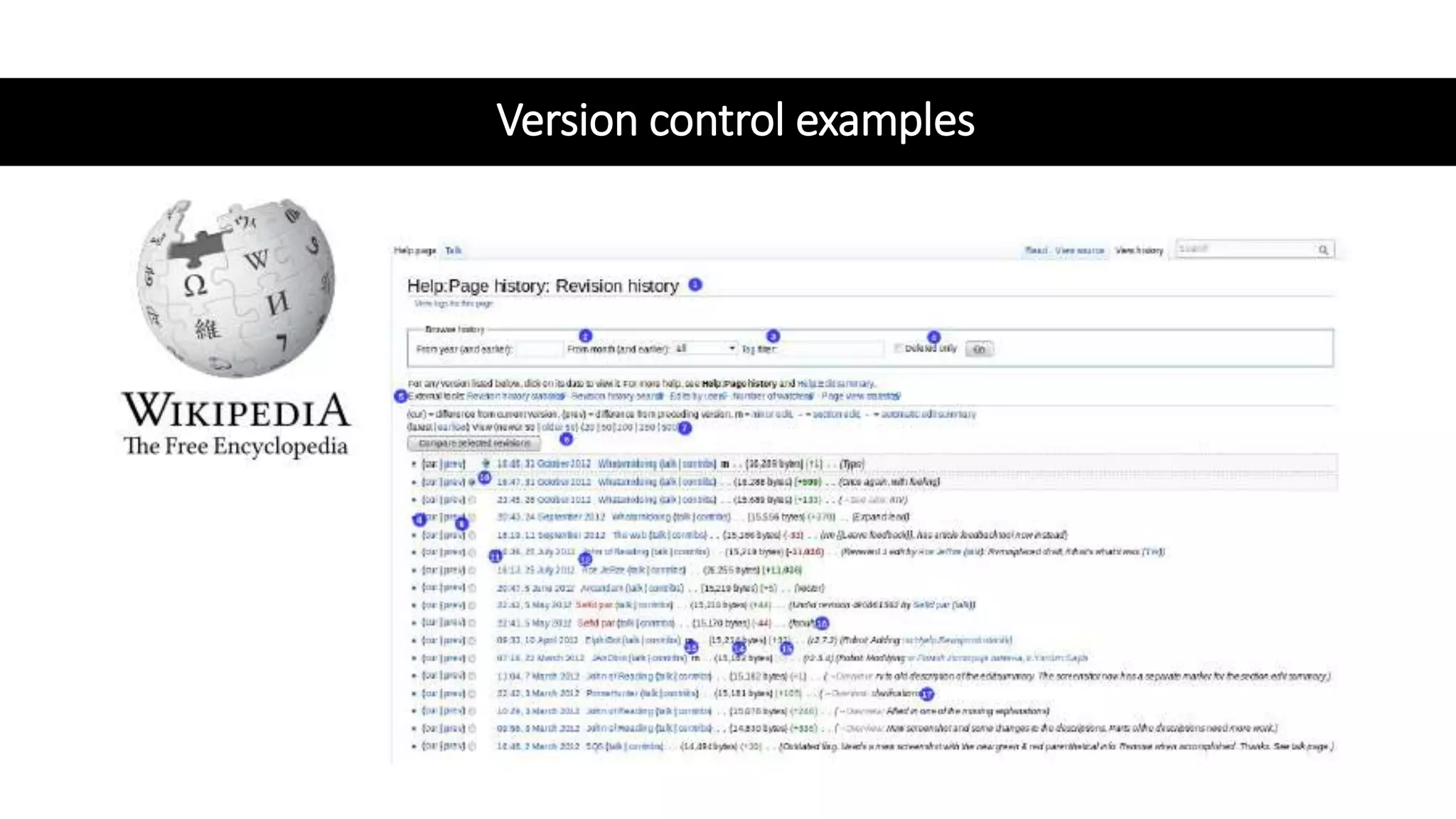 Version control examples
 