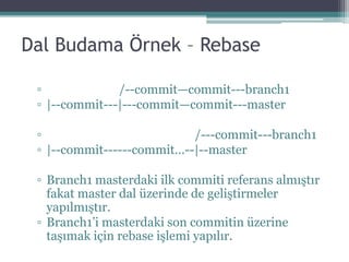 Dal Budama Örnek – Rebase
▫ /--commit—commit---branch1
▫ |--commit---|---commit—commit---master
▫ /---commit---branch1
▫ |--commit------commit…--|--master
▫ Branch1 masterdaki ilk commiti referans almıştır
fakat master dal üzerinde de geliştirmeler
yapılmıştır.
▫ Branch1’i masterdaki son commitin üzerine
taşımak için rebase işlemi yapılır.
 