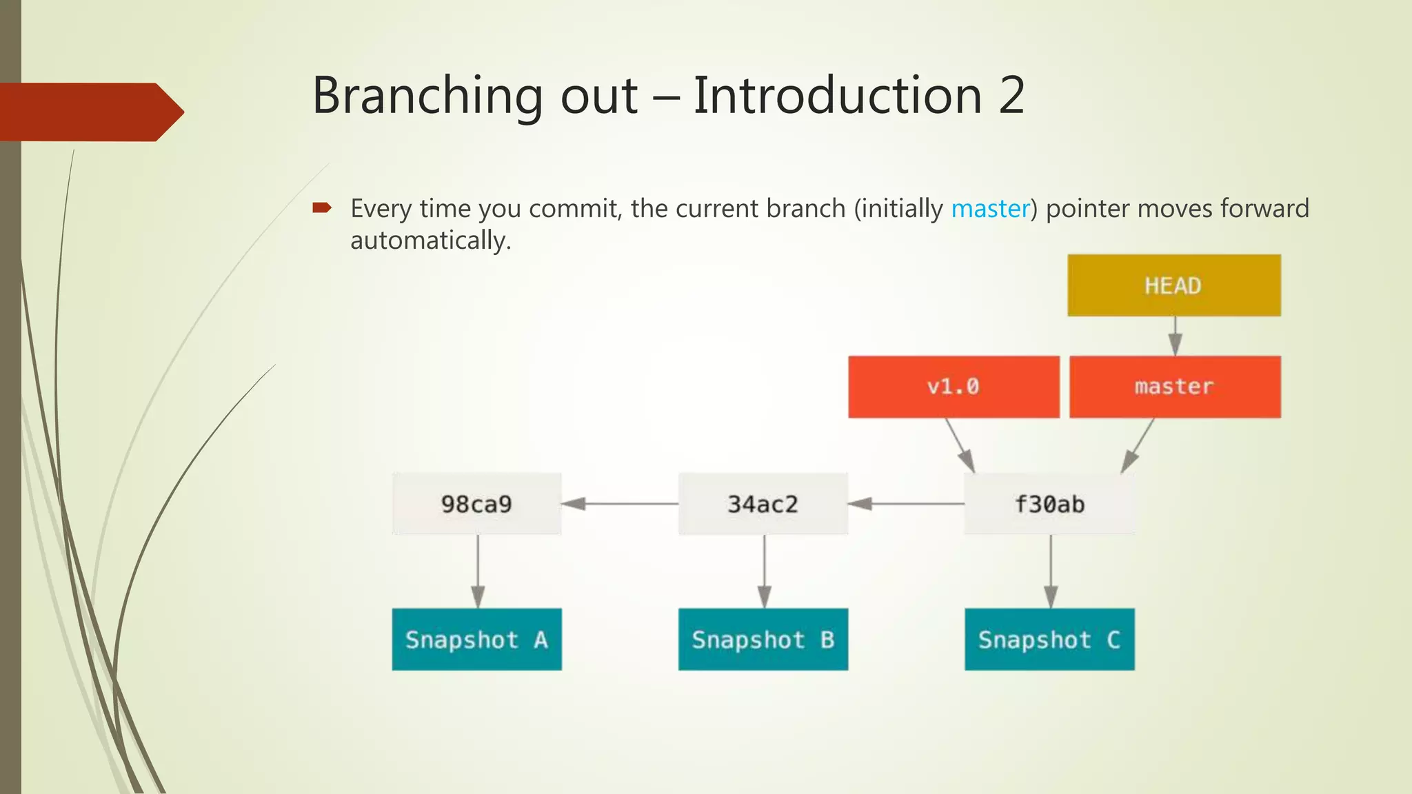 Branching out – Introduction 2
 Every time you commit, the current branch (initially master) pointer moves forward
automatically.
 