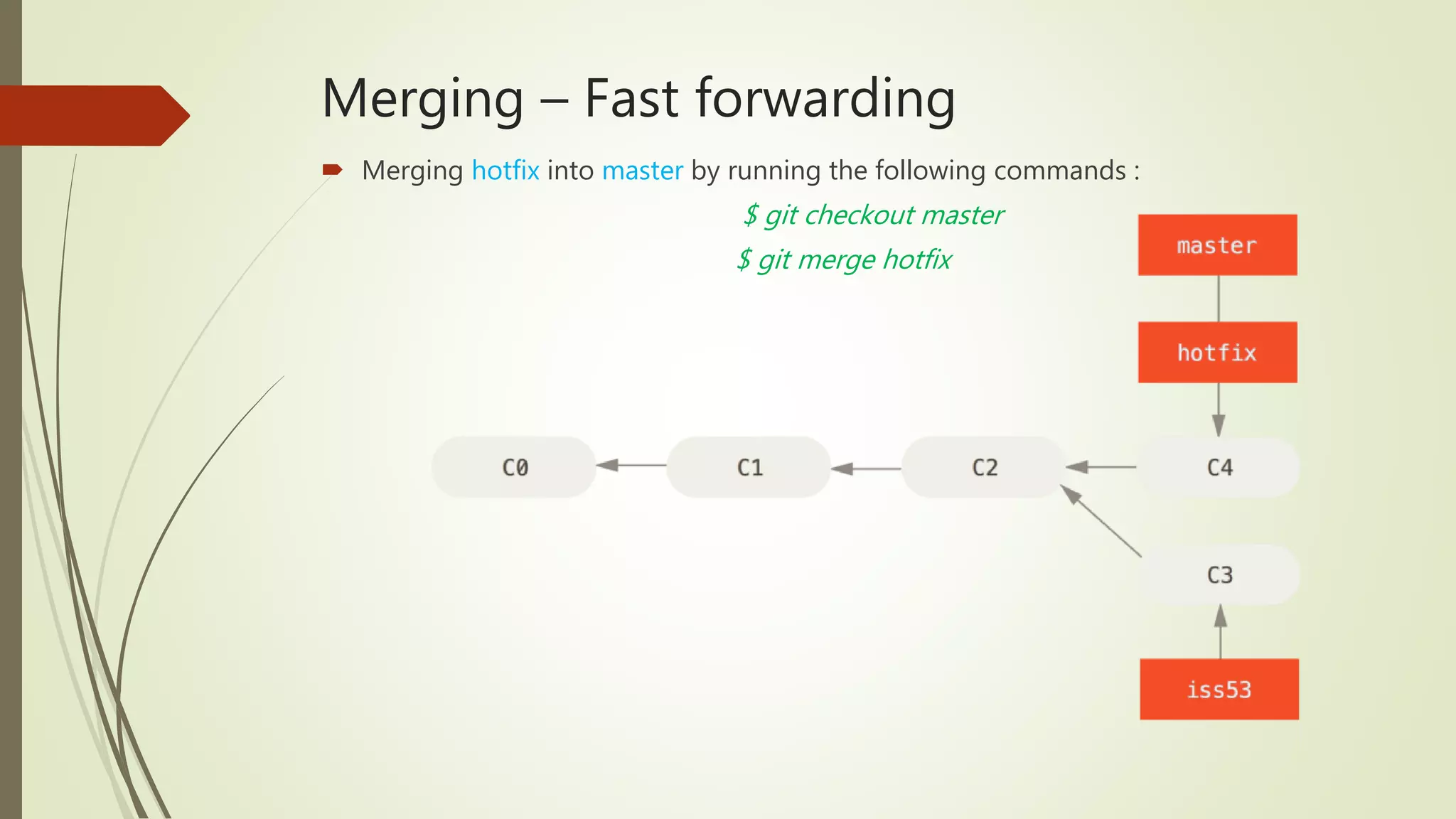 Merging – Fast forwarding
 Merging hotfix into master by running the following commands :
$ git checkout master
$ git merge hotfix
 