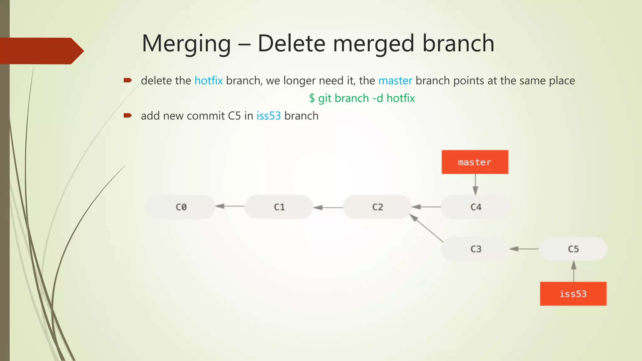 Merging – Delete merged branch
 delete the hotfix branch, we longer need it, the master branch points at the same place
$ git branch -d hotfix
 add new commit C5 in iss53 branch
 
