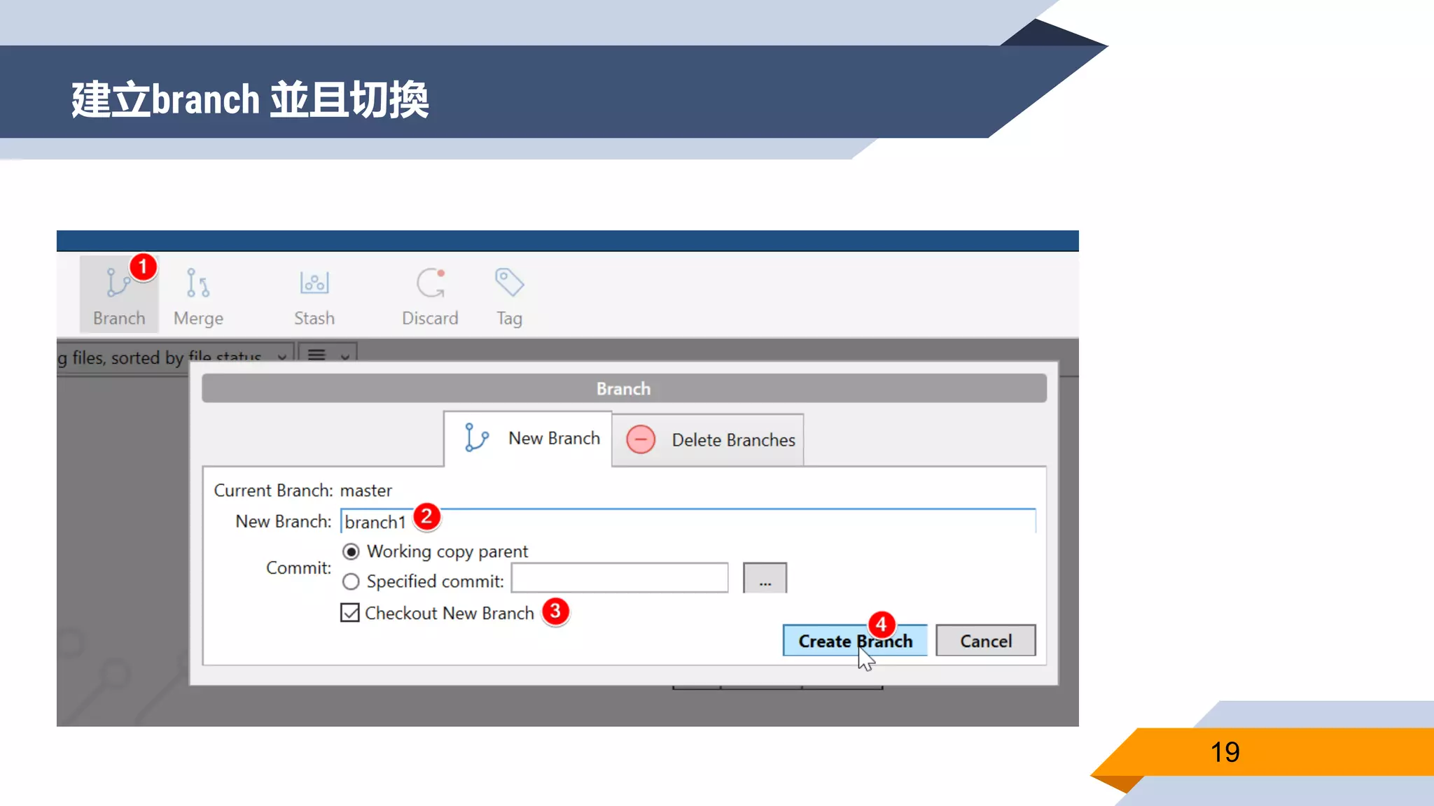 建立branch 並且切換
19
 