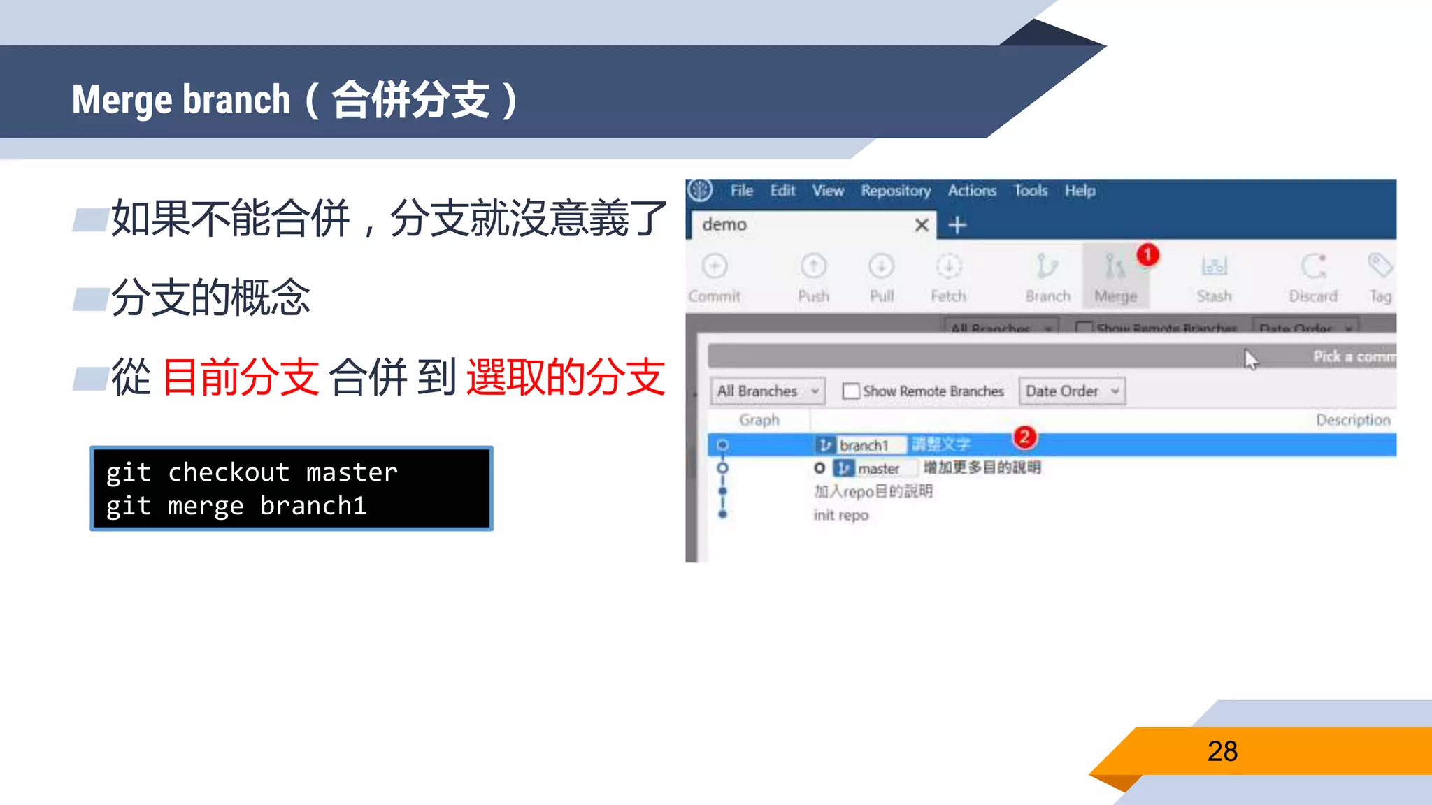 Merge branch（合併分支）
28
▰如果不能合併，分支就沒意義了
▰分支的概念
▰從 目前分支 合併 到 選取的分支
git checkout master
git merge branch1
 
