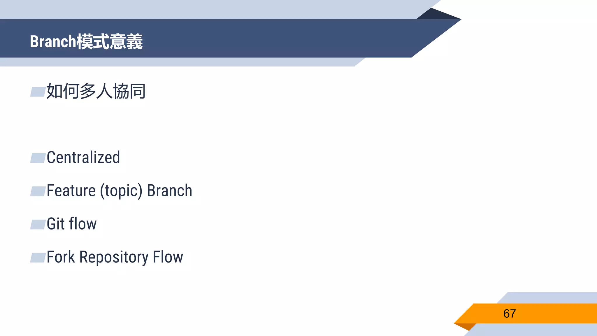Branch模式意義
67
▰如何多人協同
▰Centralized
▰Feature (topic) Branch
▰Git flow
▰Fork Repository Flow
 