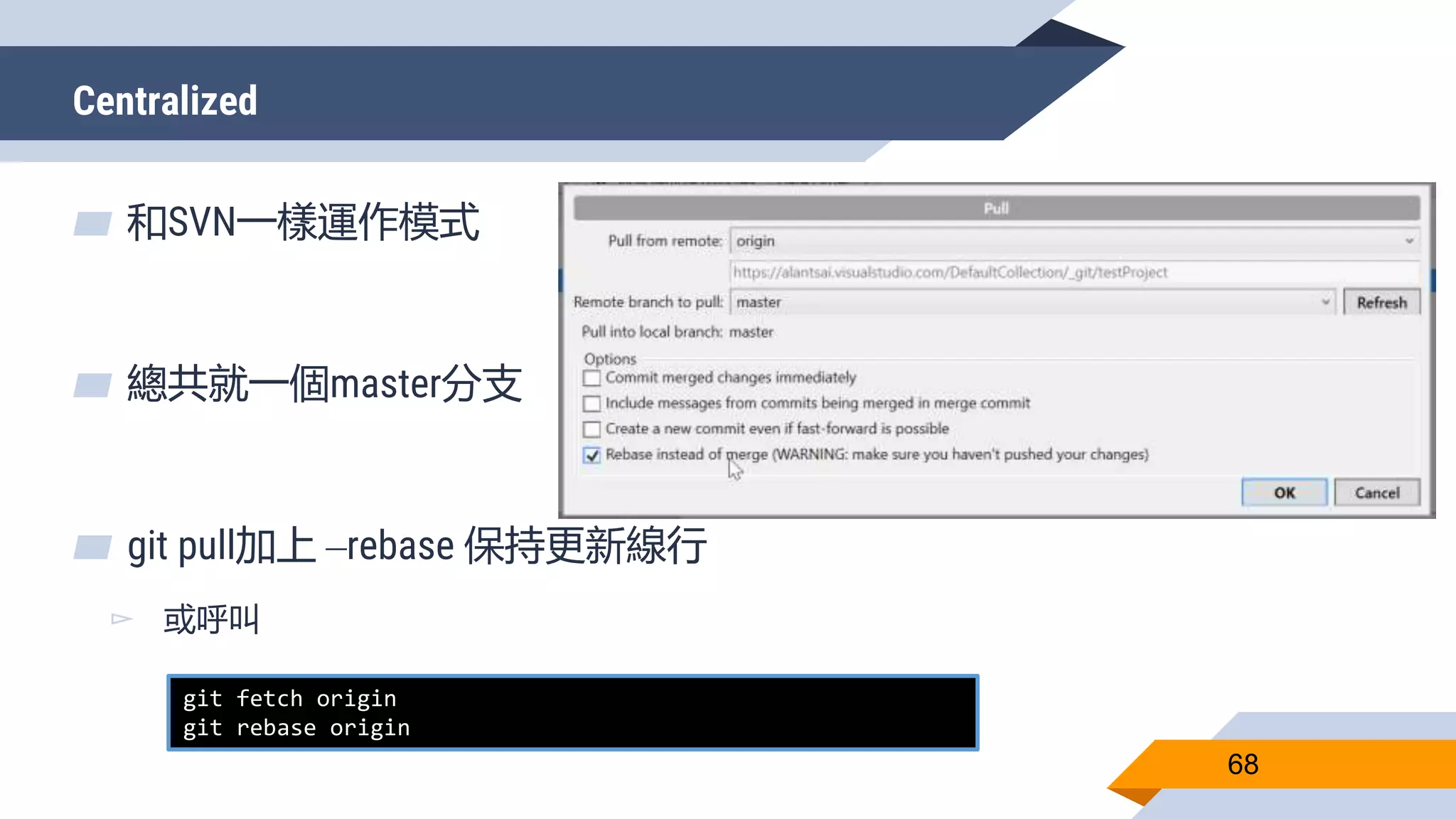 Centralized
68
▰ 和SVN一樣運作模式
▰ 總共就一個master分支
▰ git pull加上 –rebase 保持更新線行
▻ 或呼叫
git fetch origin
git rebase origin
 