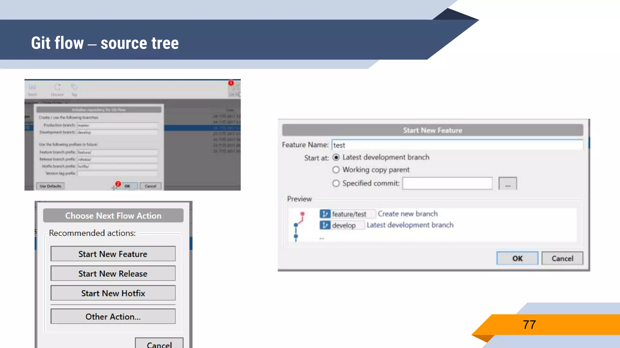 Git flow – source tree
77
 