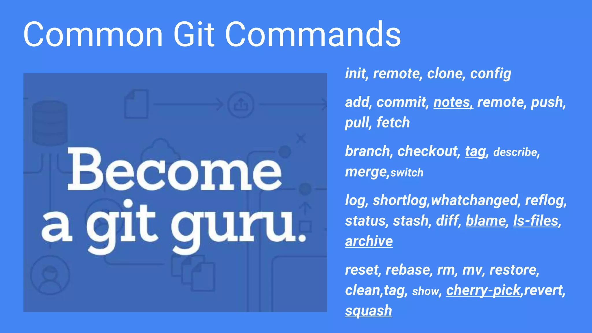 Common Git Commands
init, remote, clone, config
add, commit, notes, remote, push,
pull, fetch
branch, checkout, tag, describe,
merge,switch
log, shortlog,whatchanged, reflog,
status, stash, diff, blame, ls-files,
archive
reset, rebase, rm, mv, restore,
clean,tag, show, cherry-pick,revert,
squash
 