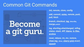 Common Git Commands
init, remote, clone, config
add, commit, notes, remote, push,
pull, fetch
branch, checkout, tag, describe,
merge,switch
log, shortlog,whatchanged, reflog,
status, stash, diff, blame, ls-files,
archive
reset, rebase, rm, mv, restore,
clean,tag, show, cherry-pick,revert,
squash
 