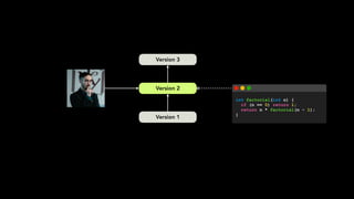 Introduction to Git Version Control System | PDF